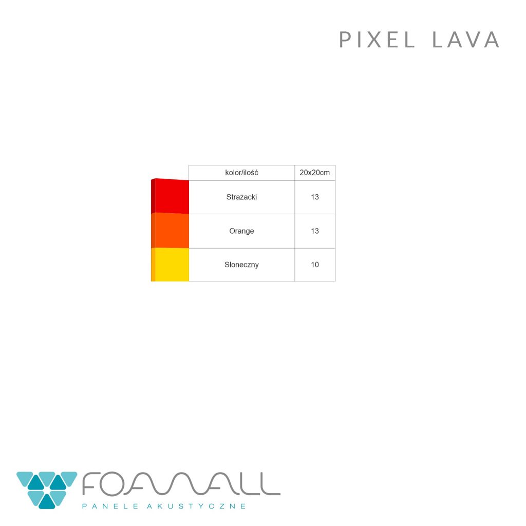 pixel lava panel piankowy minecraft